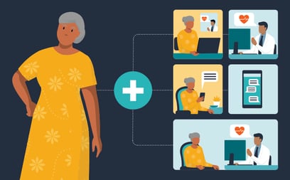 Providers should maintain connectivity and support regardless of where and how patients enter their environment—whether that’s a phone call, web search, or visit to the ER.