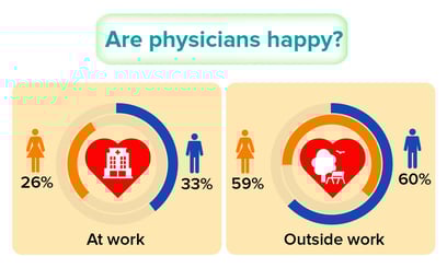 The-Life-of-a-Physician-2016_copy.jpg